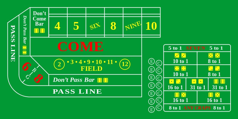 craps table